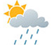 weather