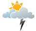 weather