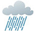 weather